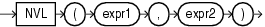 nvl.gif