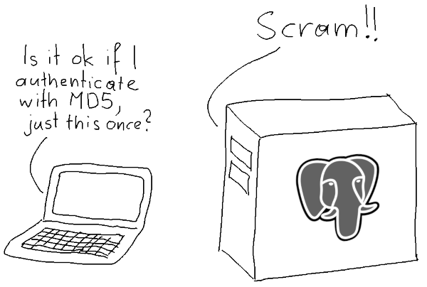 PostgreSQL Authentication Nightmare Fixing FATAL Password Authentication Failed MD5 to SCRAM-SHA-256 - [] PostgreSQLMD5SCRAM-SHA-256 -