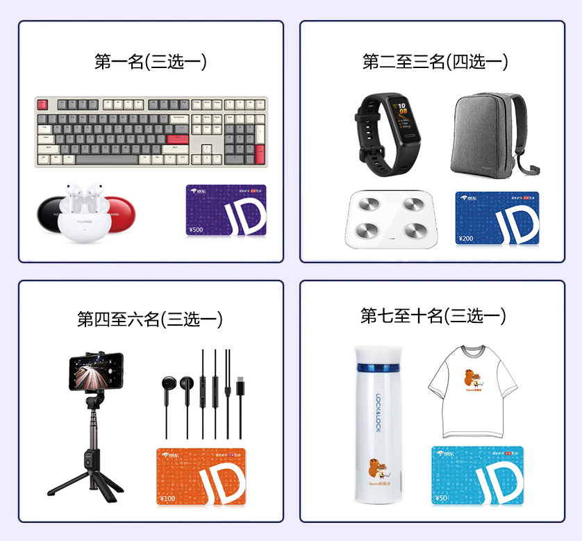 月度奖品.png