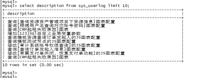 图表.png