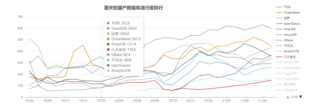 企业微信截图_20210915225611.png