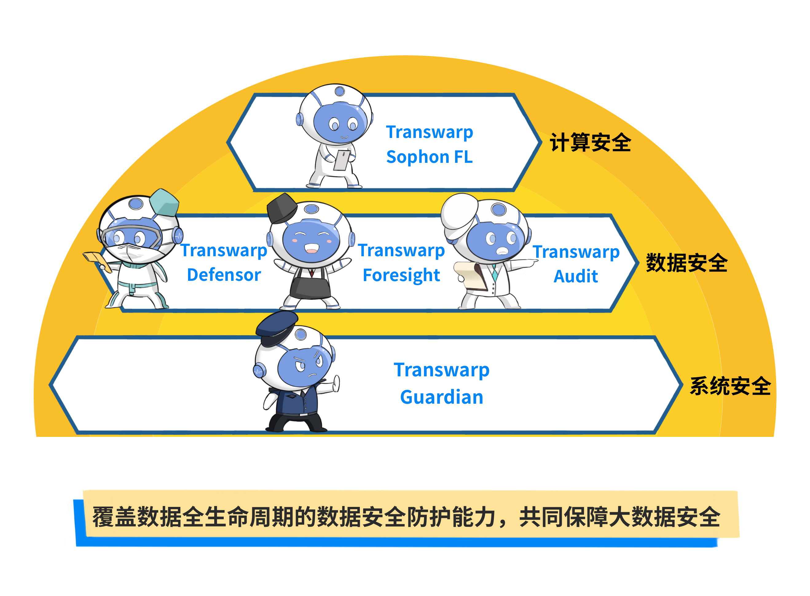 替换最后一张图.PNG