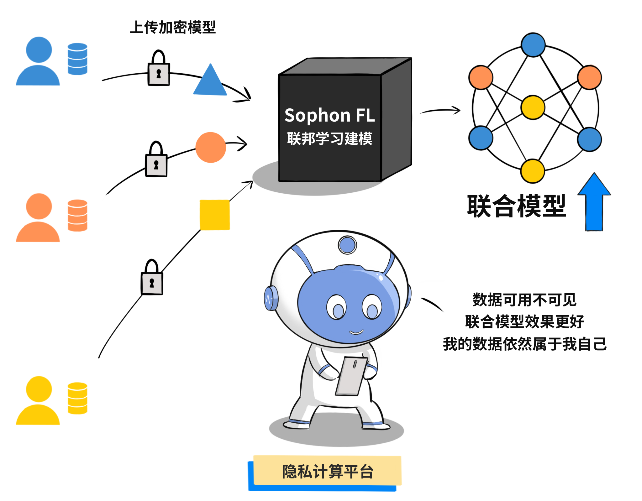 未命名作品 8.PNG