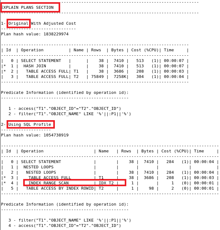 SQL Profile学习总结 - 墨天轮