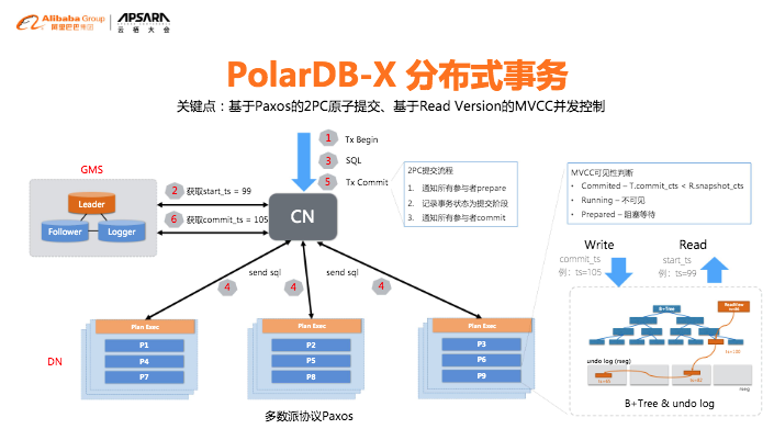 屏幕快照 20211122 下午8.12.43.png