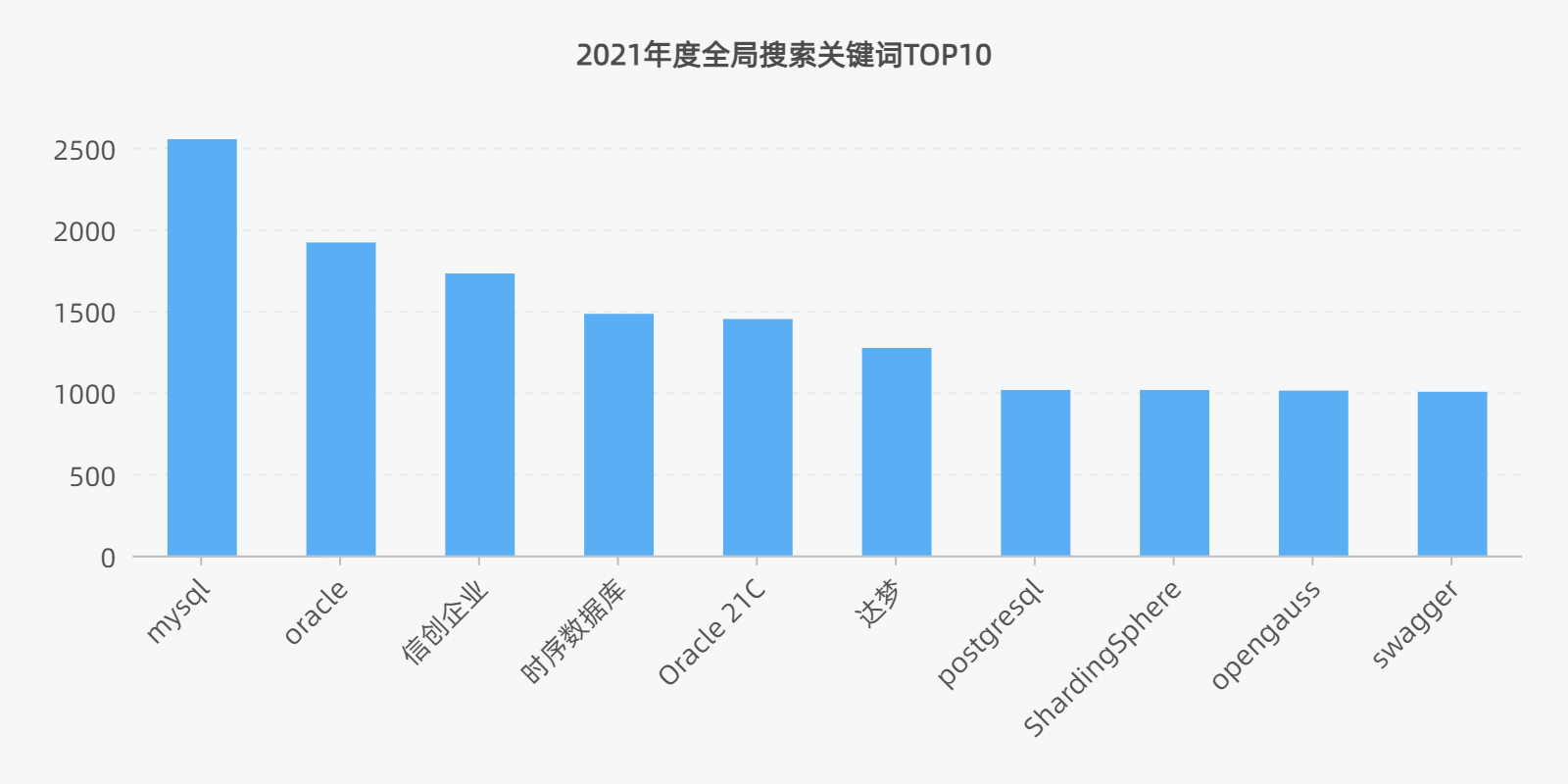 词云图副本 8.jpg