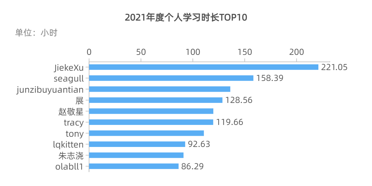 词云图副本 12.jpg