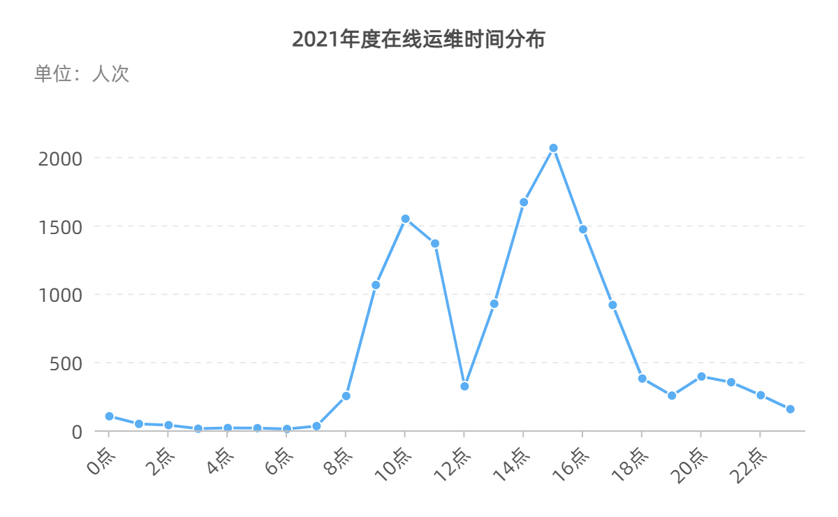 基础条形图副本 7.jpg