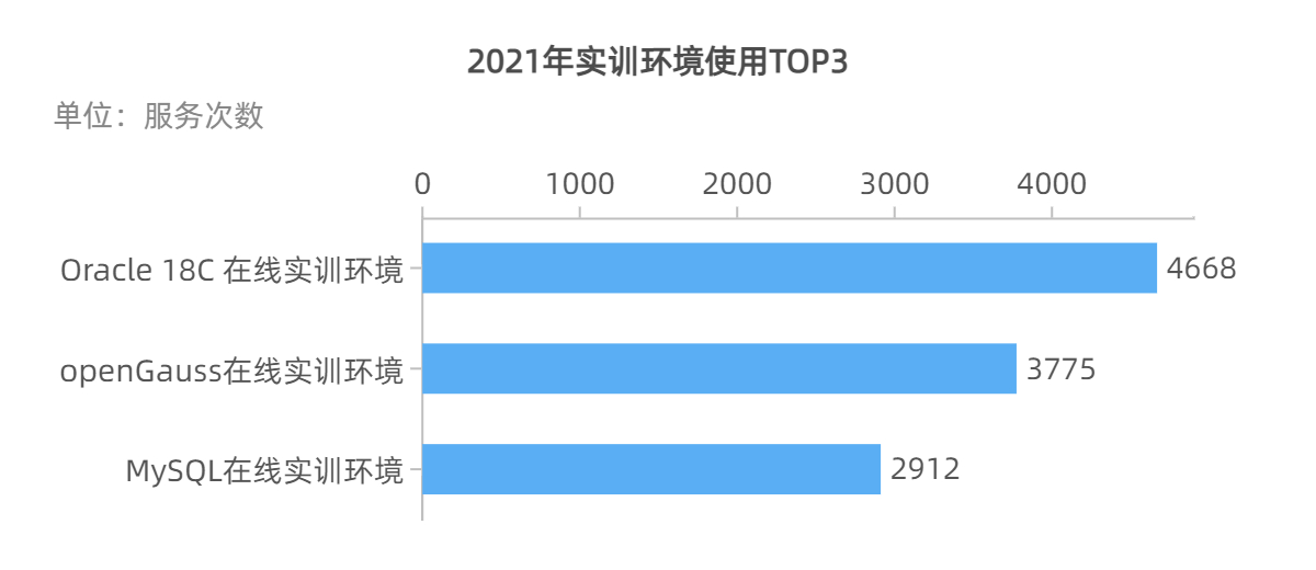 基础条形图副本 8.jpg