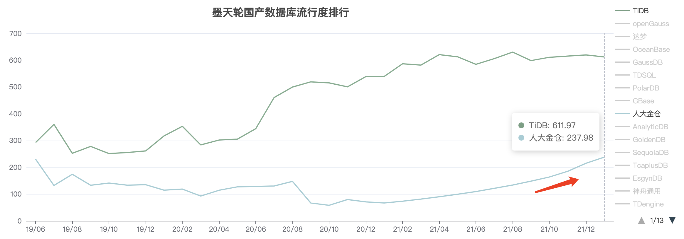 Pasted image 20220123225017.png