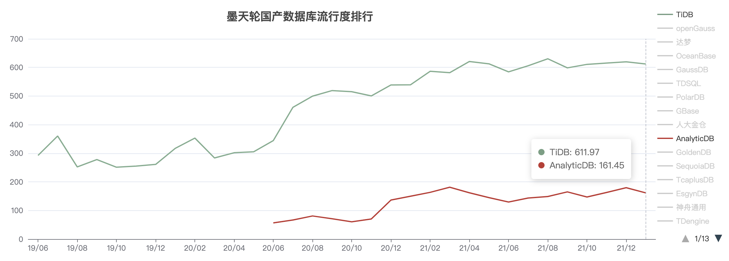 Pasted image 20220123225412.png