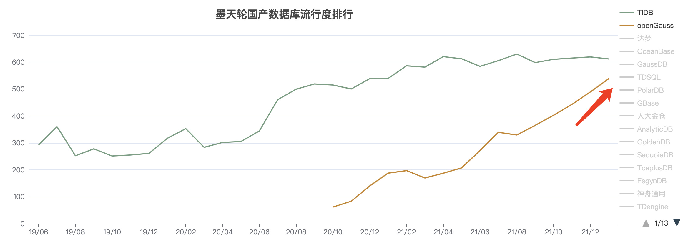 Pasted image 20220123222533.png