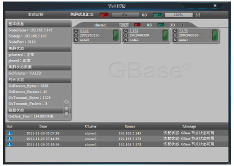 GBase 8a 数据库性能监测-集群监控工具 - 墨天轮