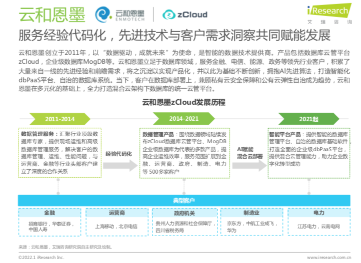 Screen Shot 20220127 at 10.23.41 PM.png