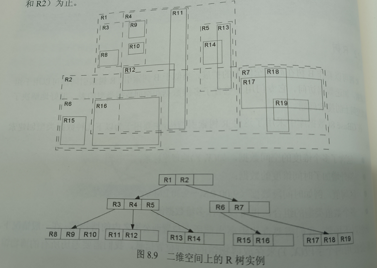 R树.png