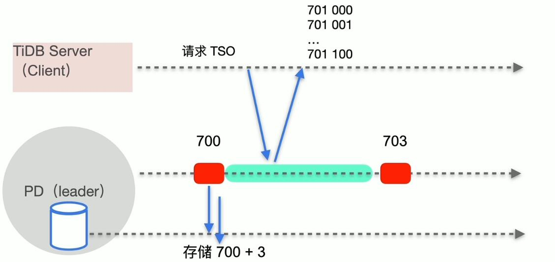 QQ截图20220225140534.jpg