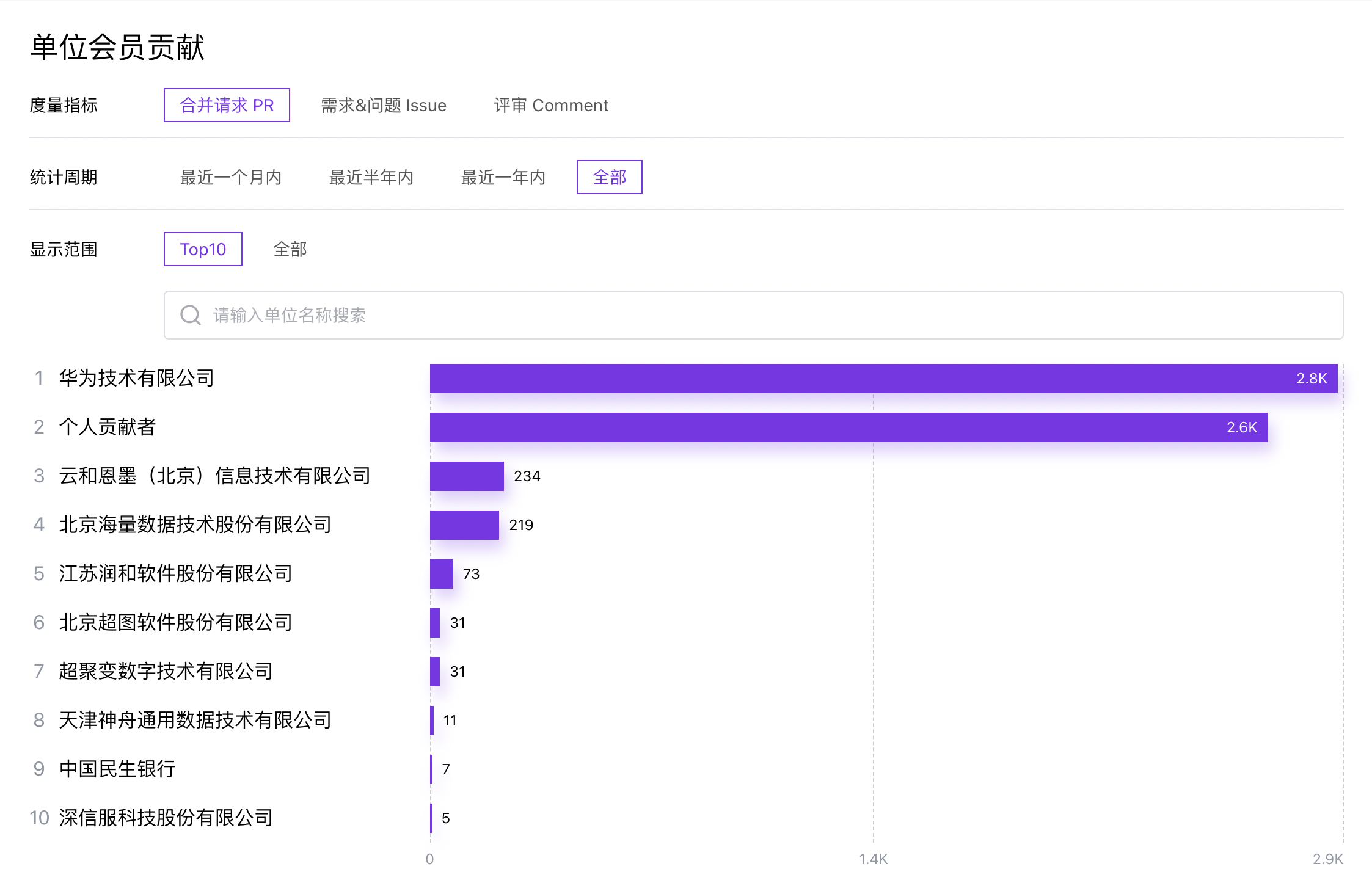 ES 20220414 at 16.45.05.png
