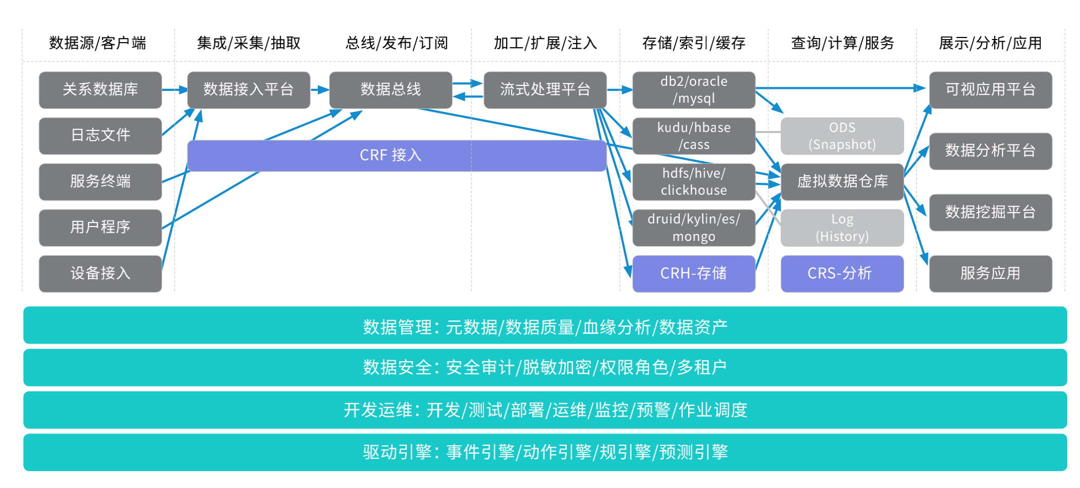 截屏20220415 上午11.02.45.png