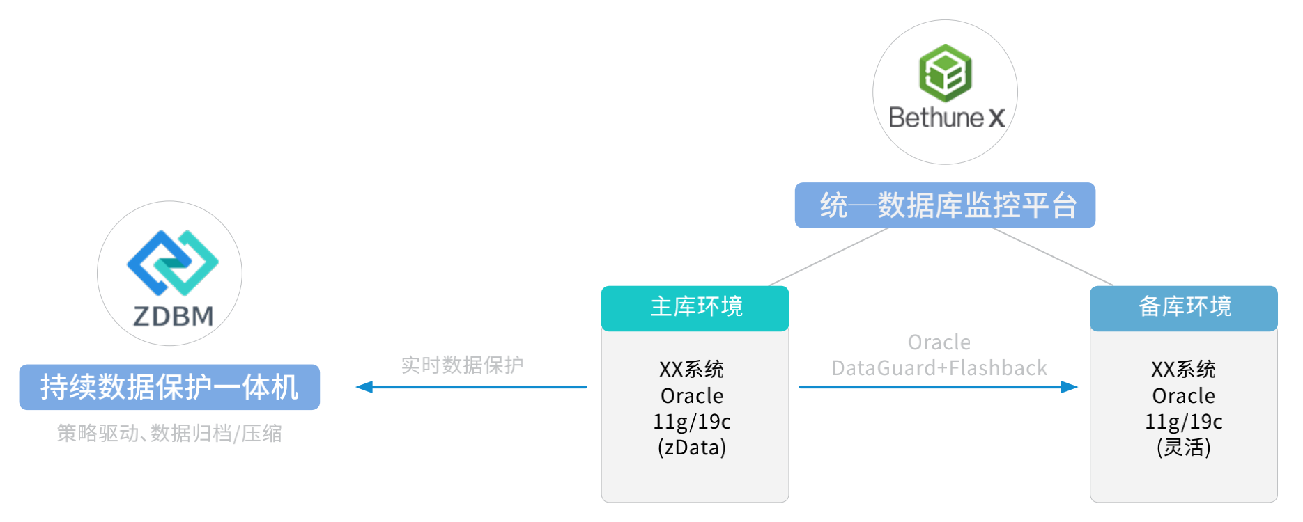 截屏20220415 上午11.09.54.png