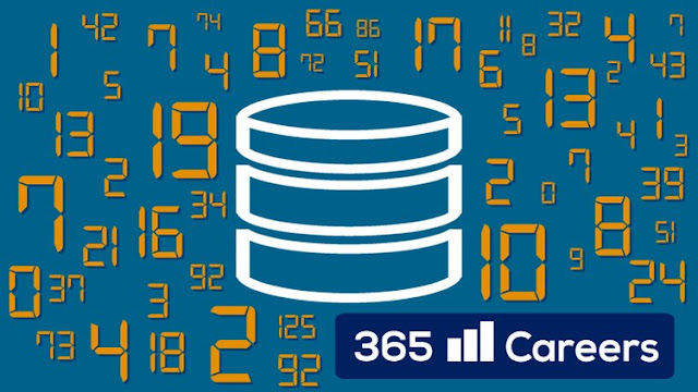 3. SQL MySQL for Data Analytics and Business Intelligence Udemy course.jpg