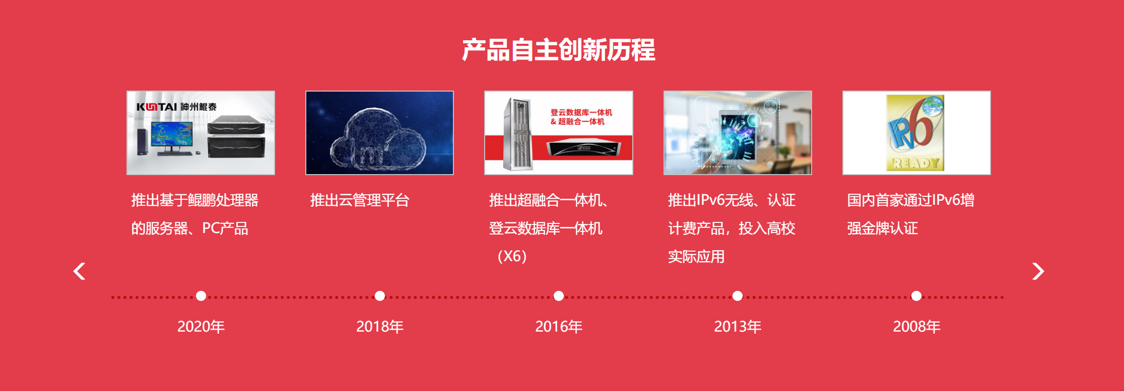 企业微信截图_20220419145414.png