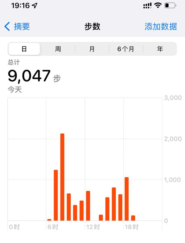 暂无图片