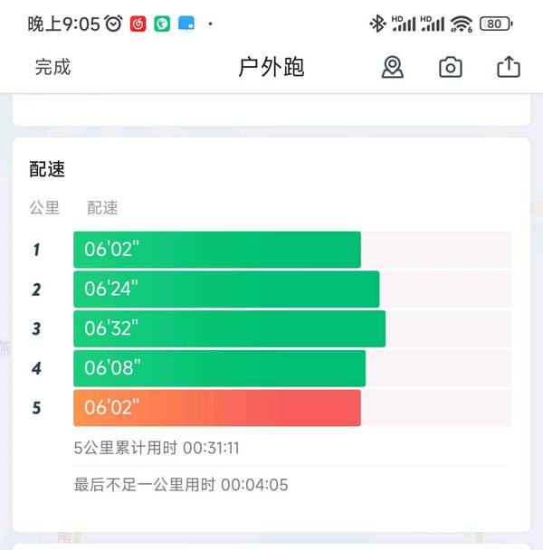 暂无图片