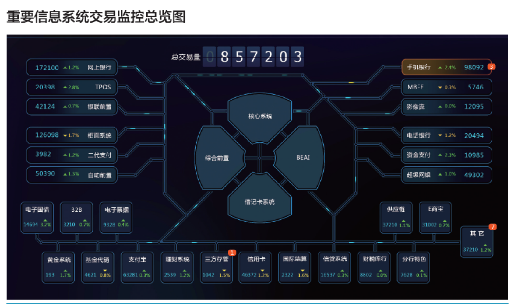 企业微信截图_20220419142357.png