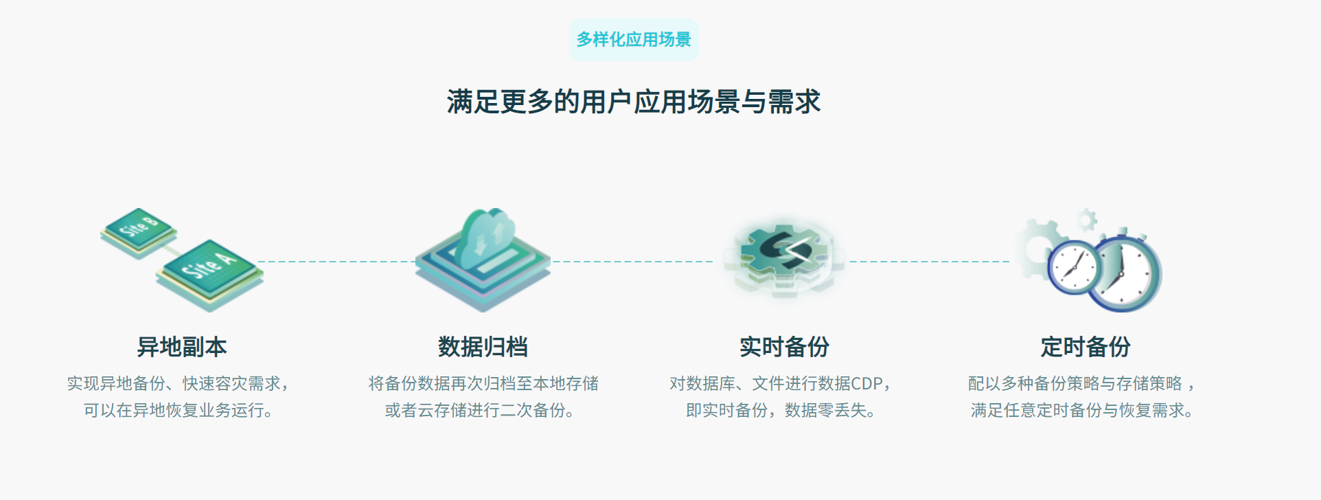 企业微信截图_20220422172444.png