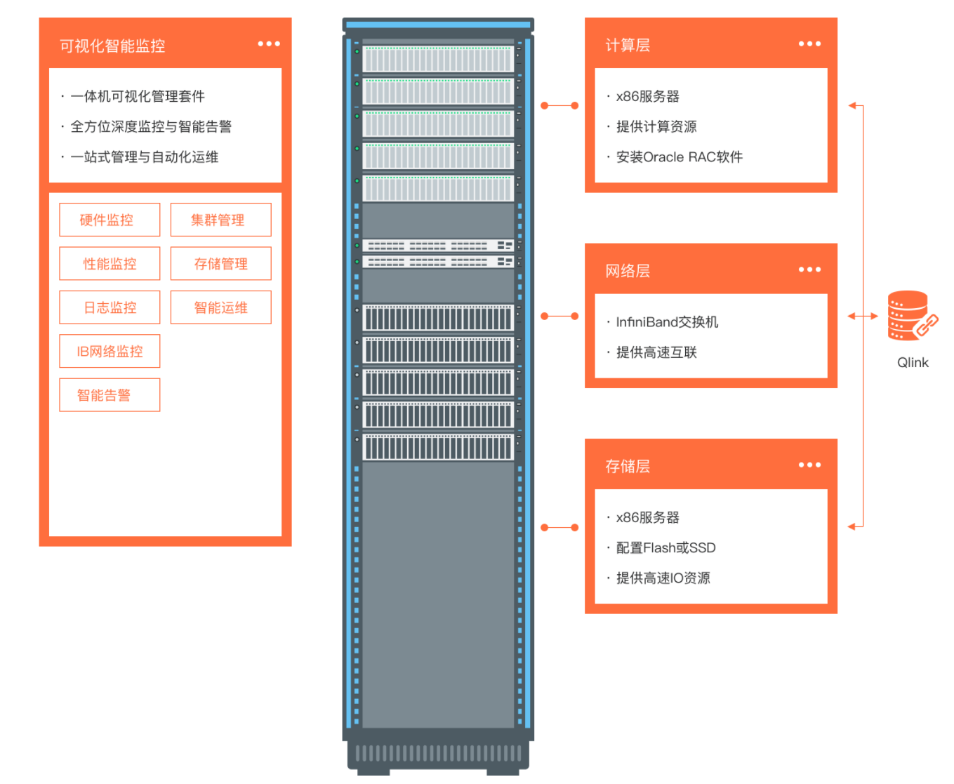 企业微信截图_20220425153351.png