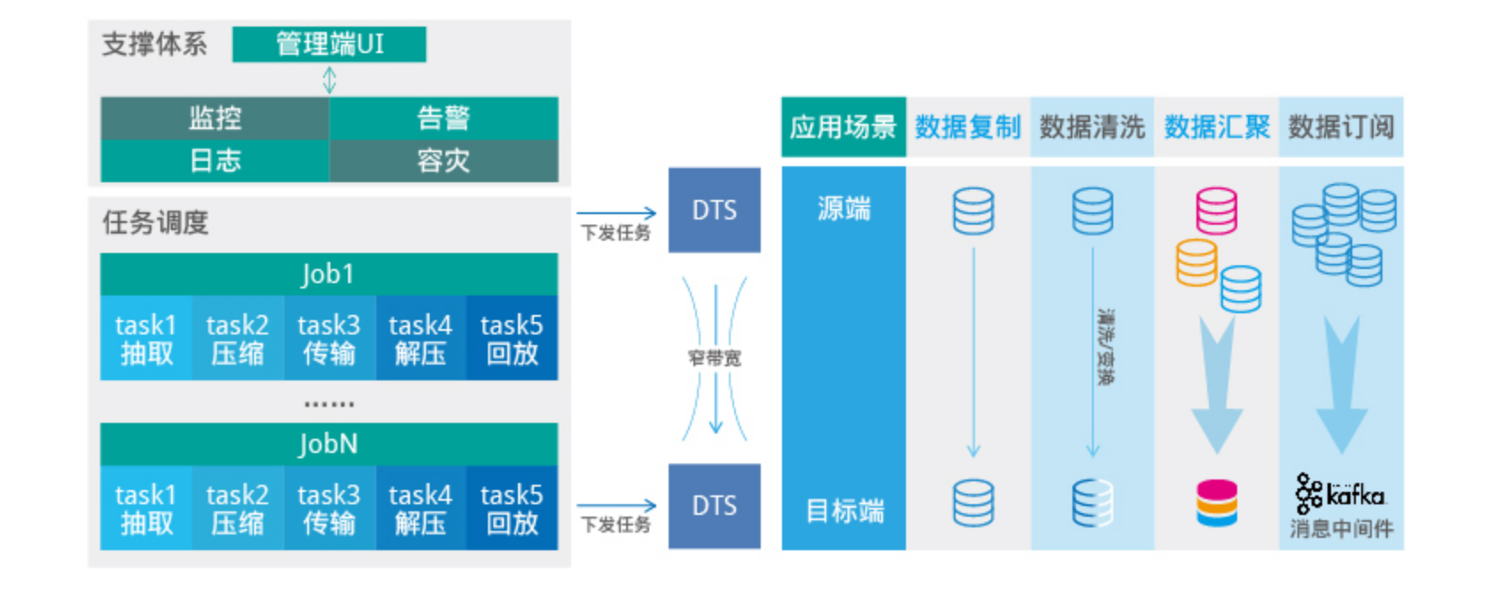 企业微信截图_20220426170758.png
