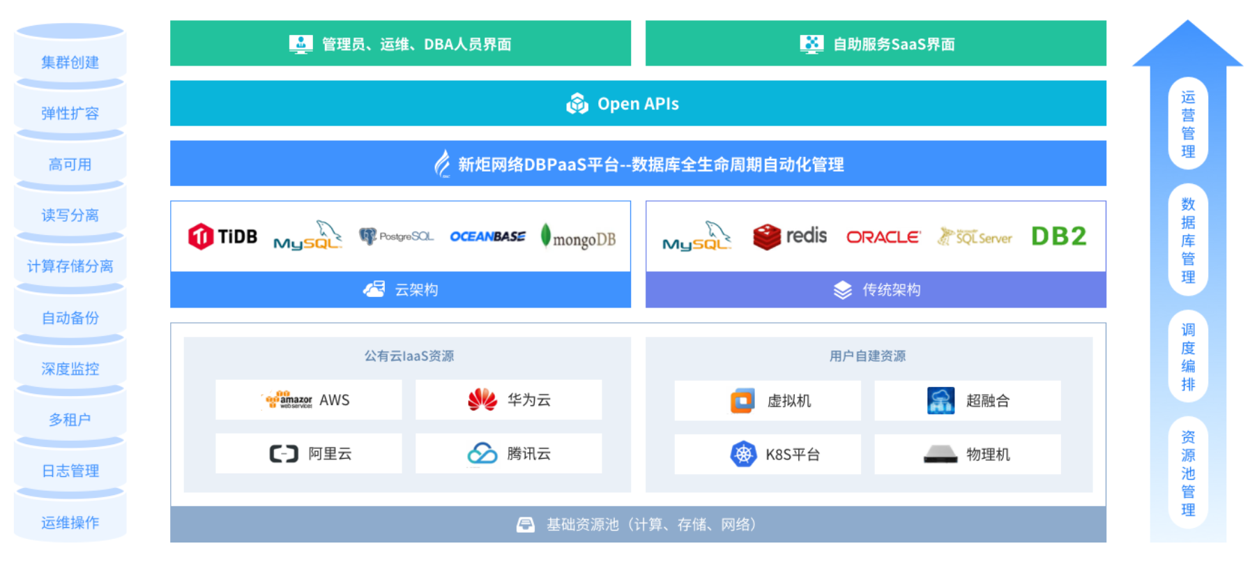 企业微信截图_20220428150723.png