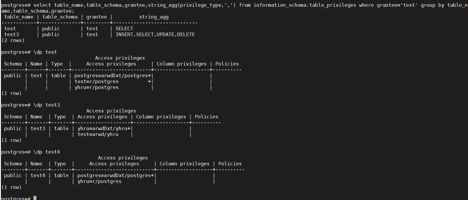 postgresql