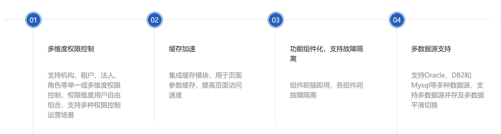 企业微信截图_20220429143831.png