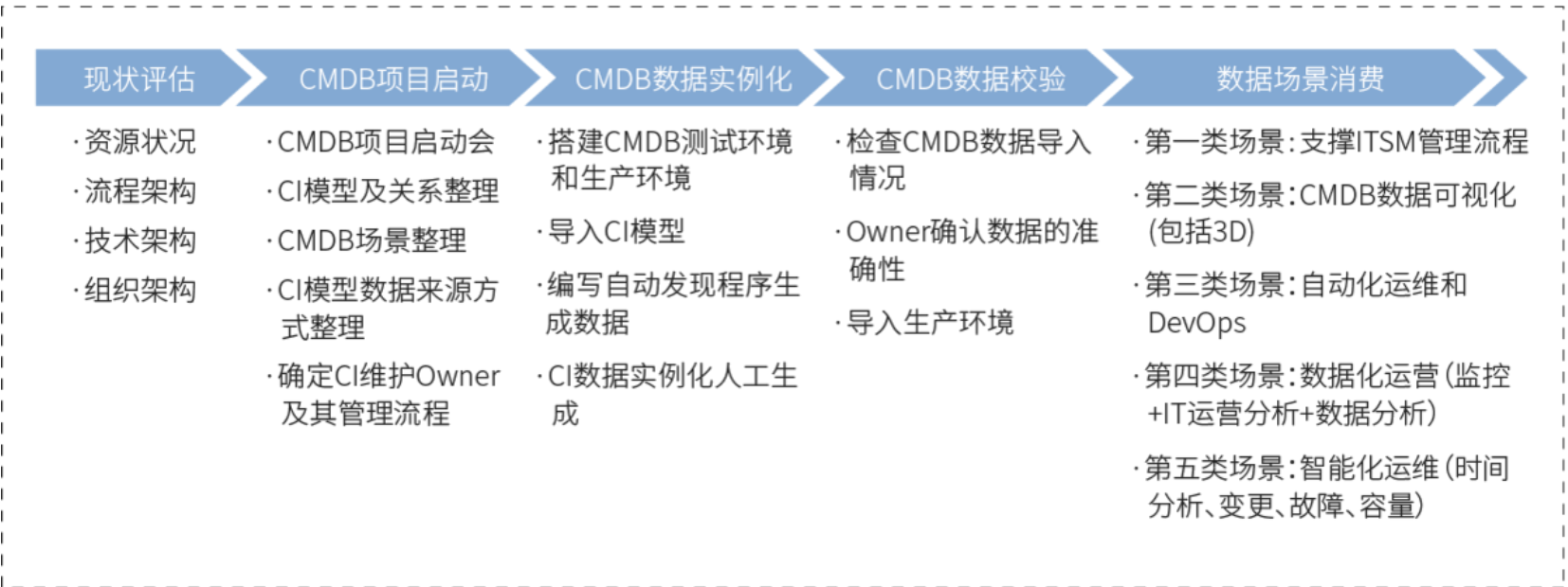 路径.png