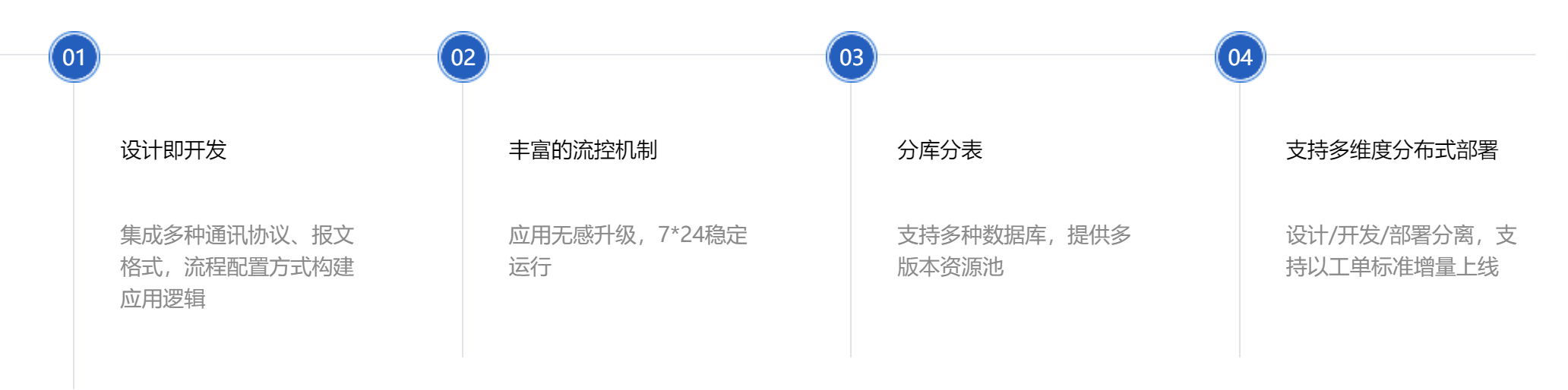 企业微信截图_20220429145508.png