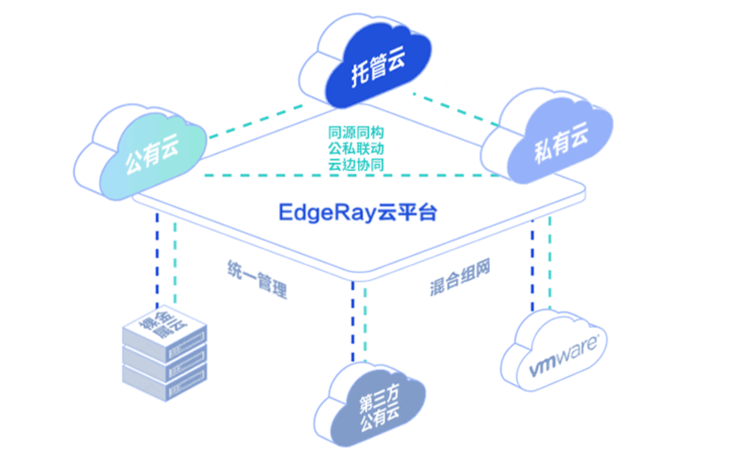企业微信截图_20220429161605.png