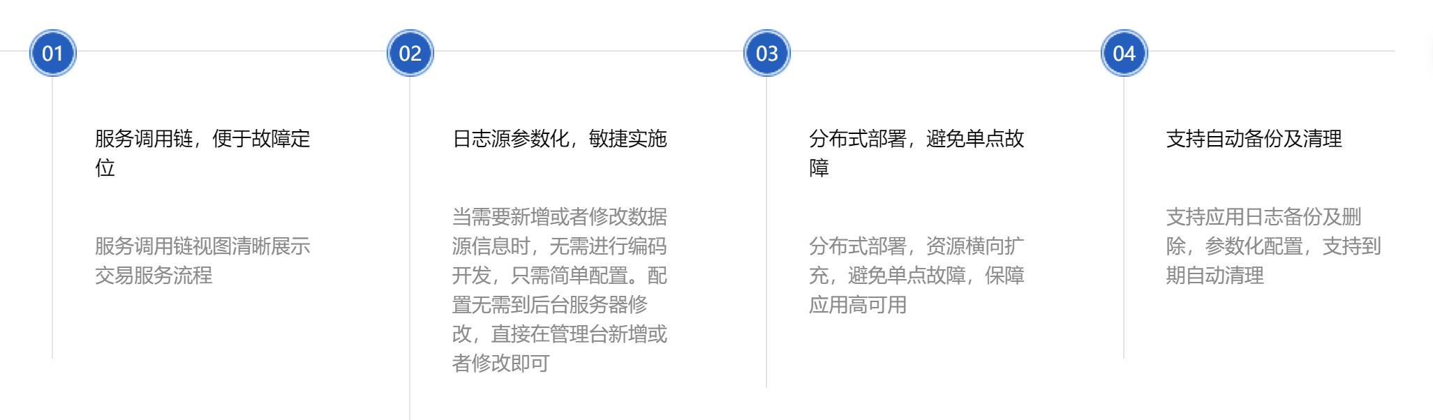 企业微信截图_20220429144516.png