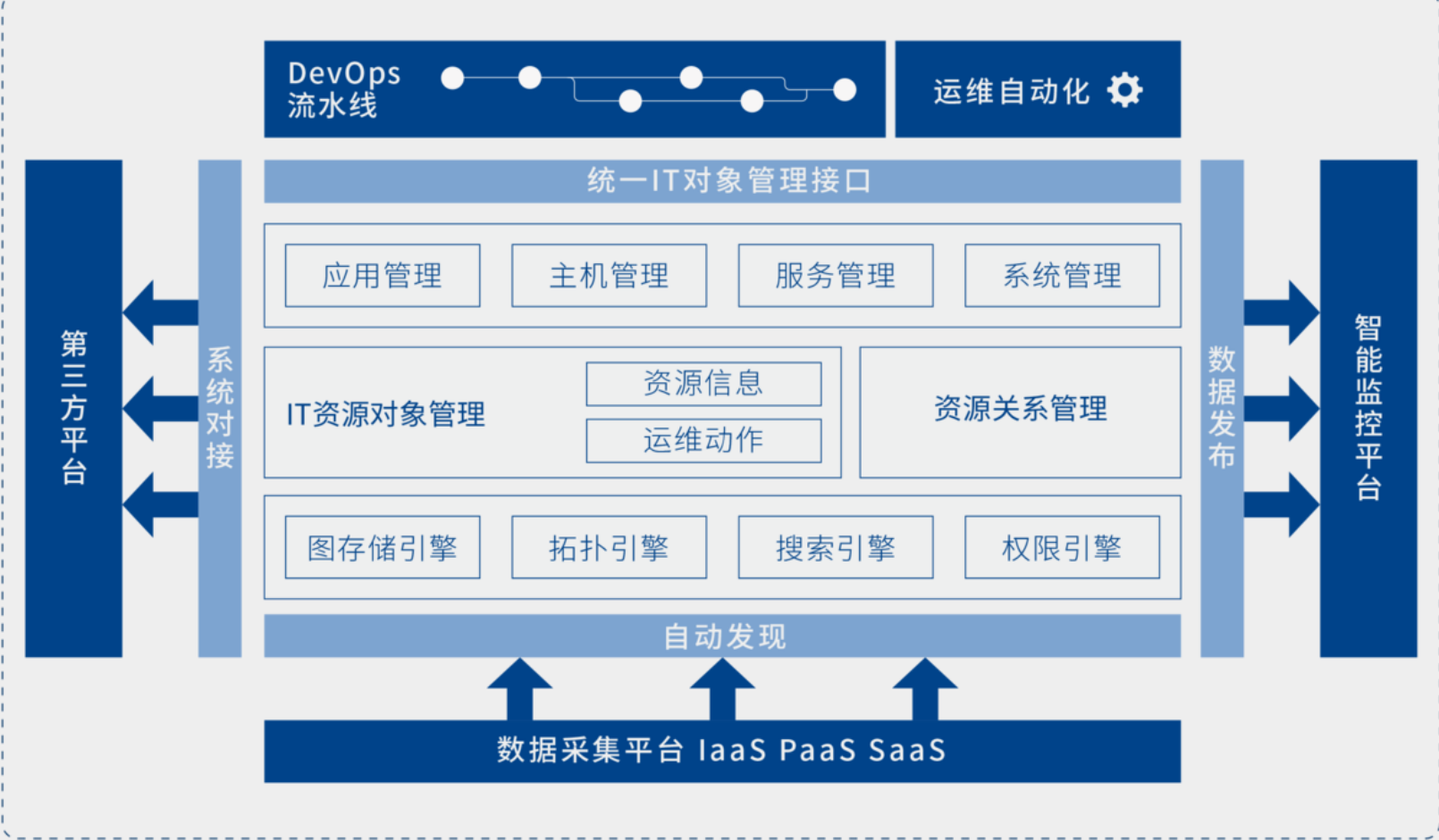 企业微信截图_20220429180329.png