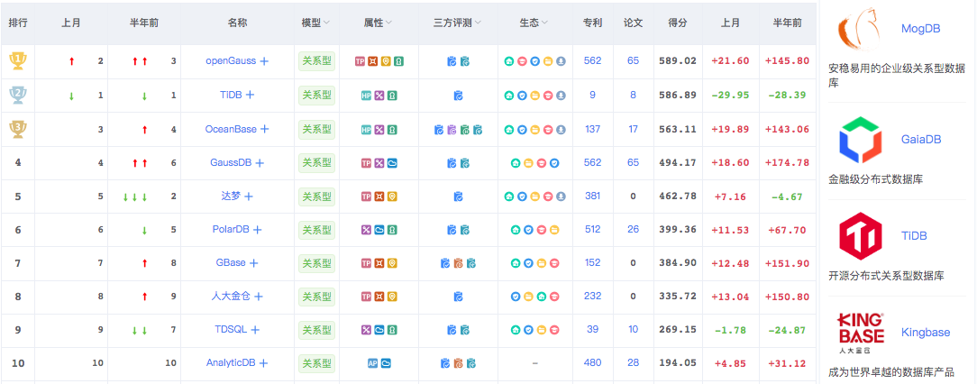 屏幕快照 20220506 上午6.58.40.png