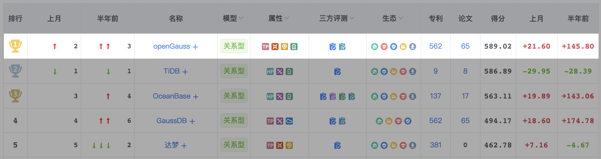 截屏20220508 下午4.06.15.png