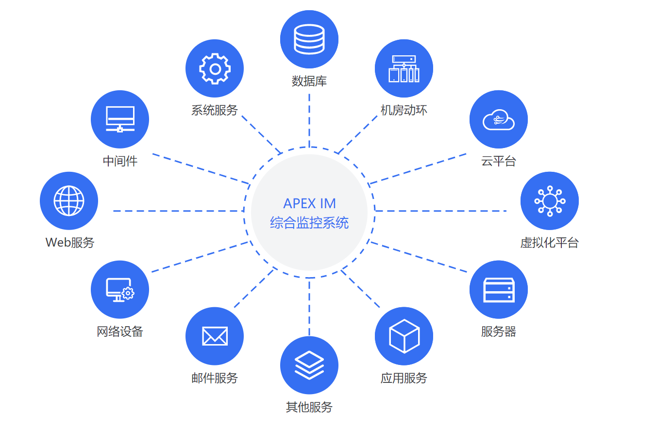 企业微信截图_20220509164803.png