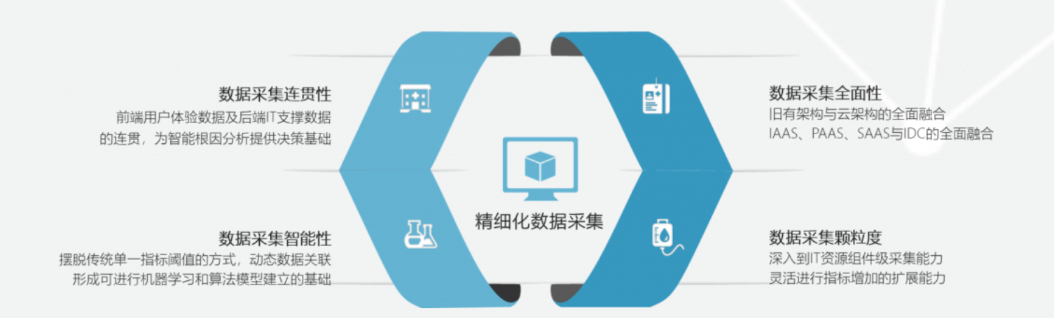 企业微信截图_20220517152656.png