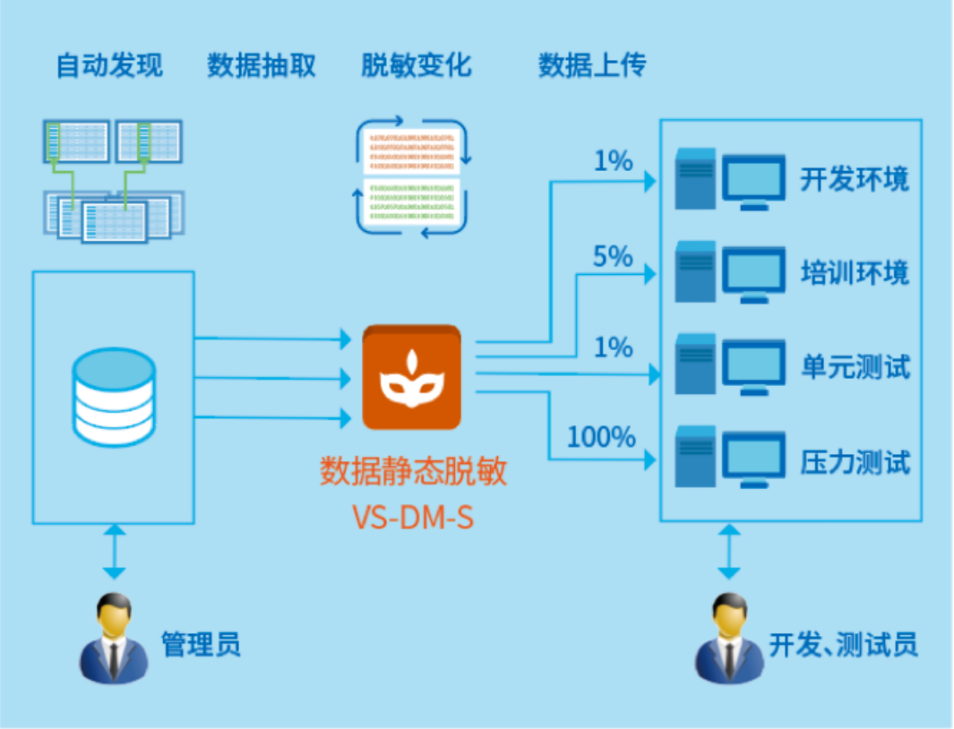 企业微信截图_20220517141703.png