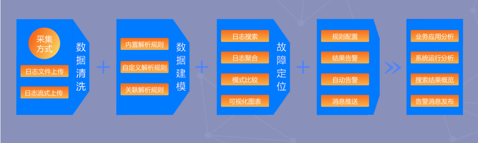 企业微信截图_20220517153649.png