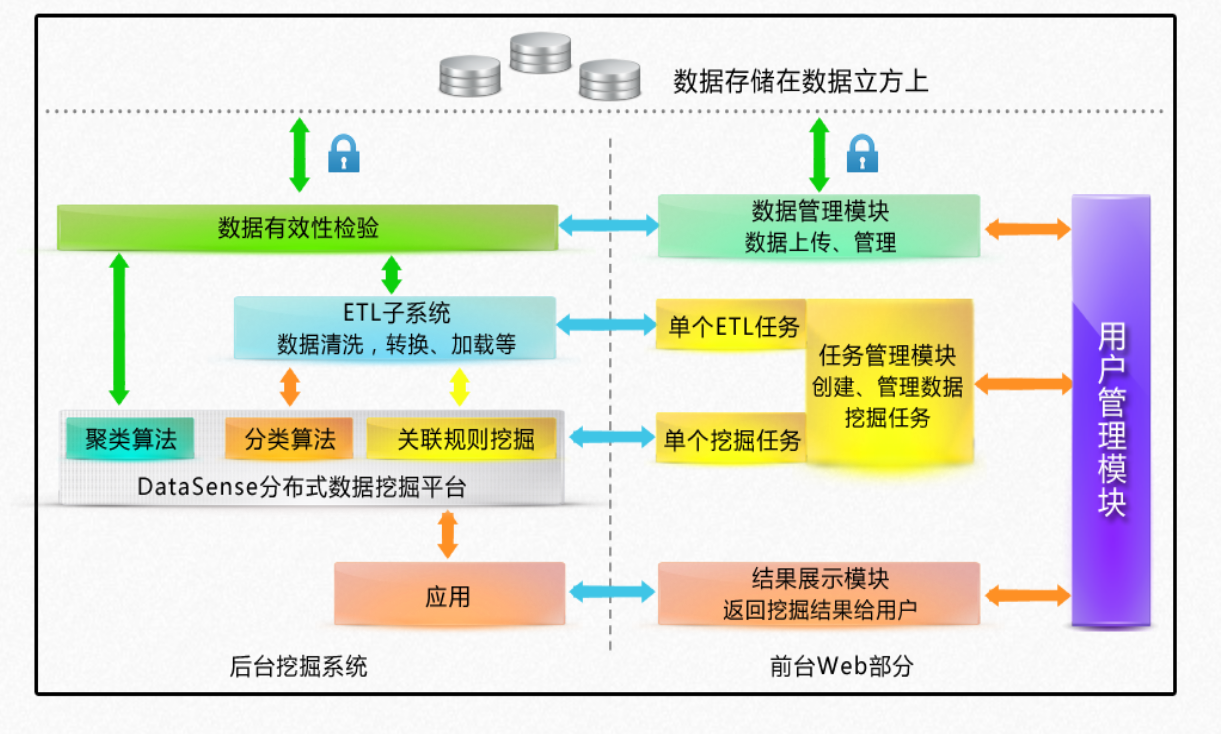 企业微信截图_20220517163459.png