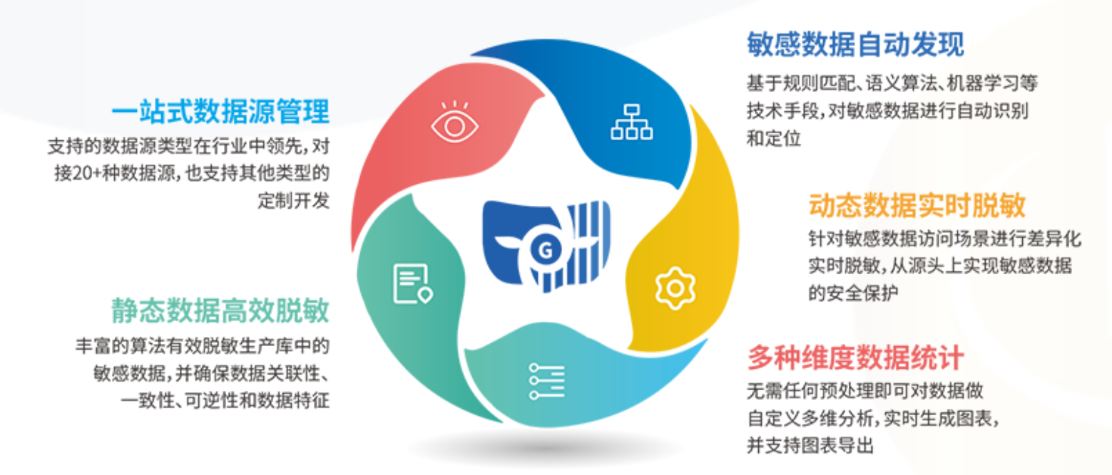 企业微信截图_20220530172603.png