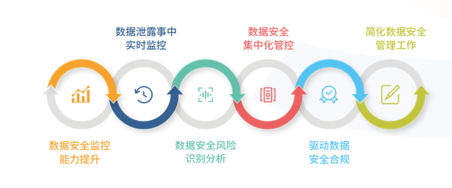 企业微信截图_20220530171926.png