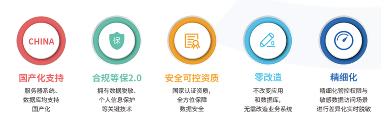 企业微信截图_20220530172648.png