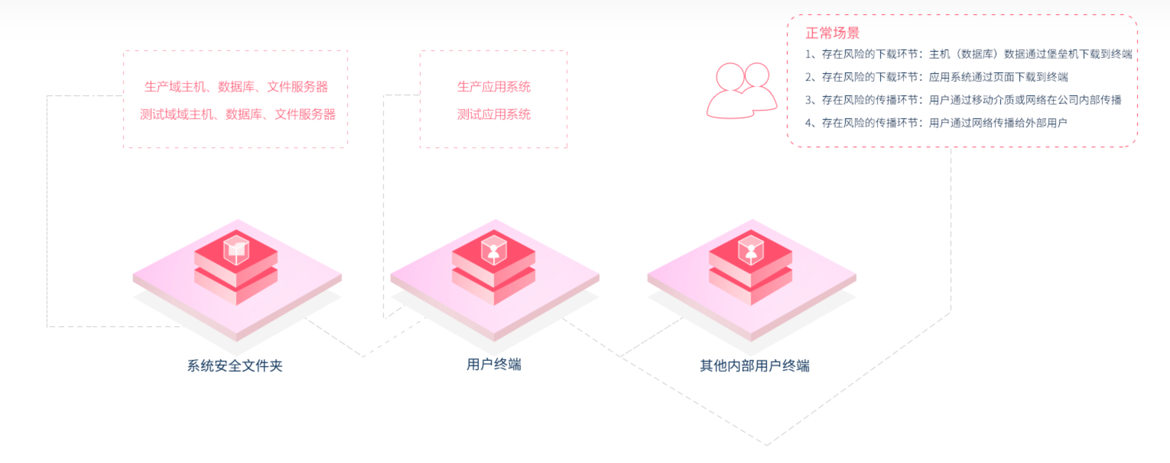 企业微信截图_20220606145514.png